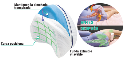 Almohada ergonómica para piernas